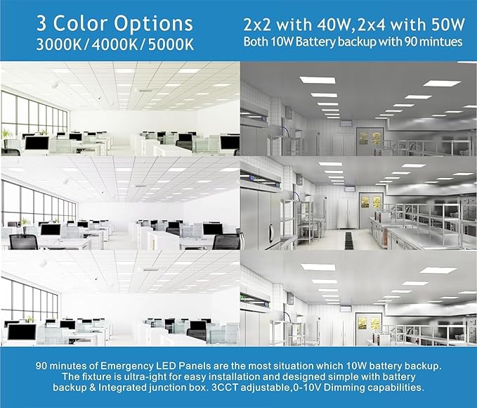2X2 LED Flat Panel Light Emergency Battery Backup, 40W-3000K/4000K/5000K - Image 6