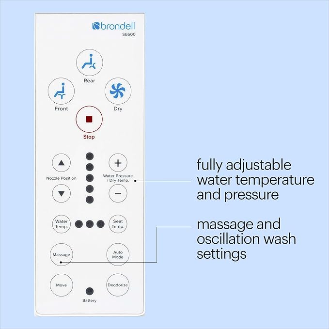 Brondell Swash SE600 Bidet Toilet Seat, Fits Round Toilets, Warm Air Dryer - Image 5