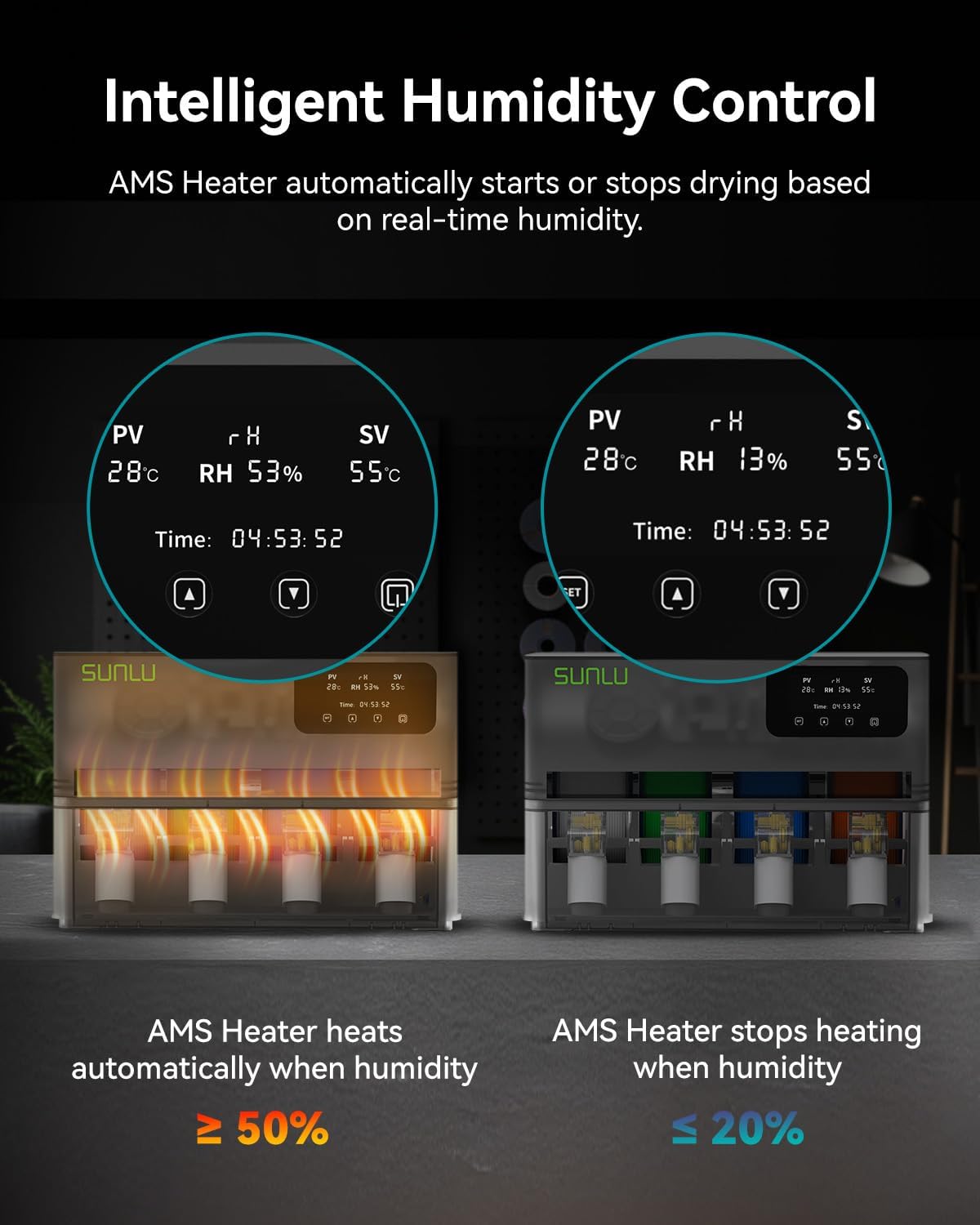 sunlu ams heater, compatible with bambu lab ams on a desk or shelf