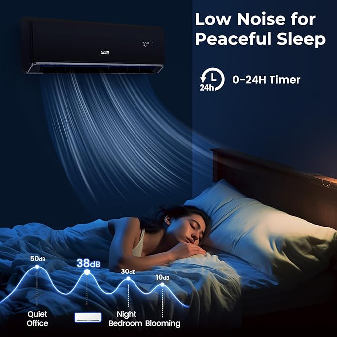 COSTWAY 24000 BTU Wifi Enabled Mini Split Air Conditioner & Heater, Energy - Image 7