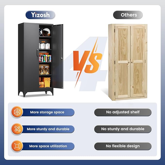 Yizosh Metal Garage Storage Cabinet - Image 7