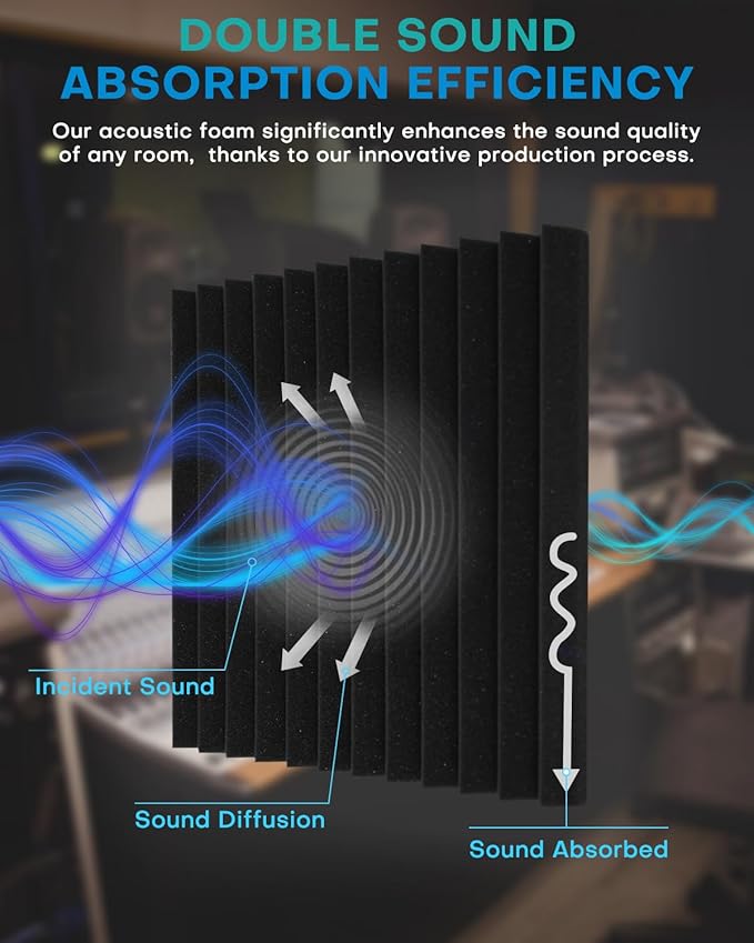 Knightsacoustic 96 Pack Sound Proof Foam Panels - Image 3
