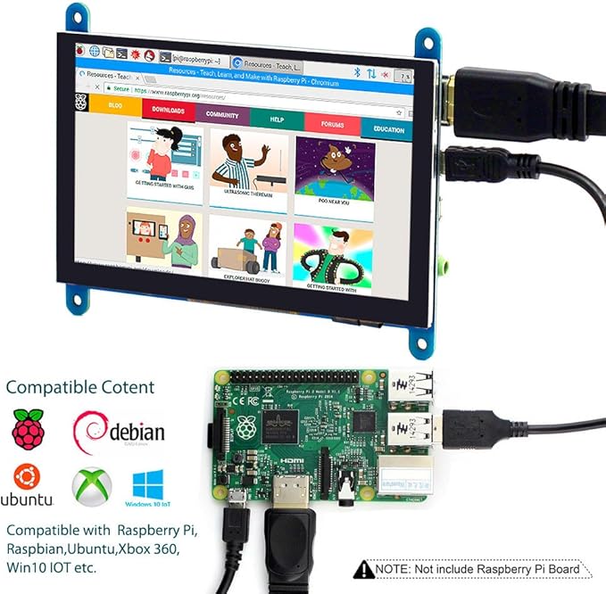 ELECROW 5 Inch Touch Screen Monitor - Image 3