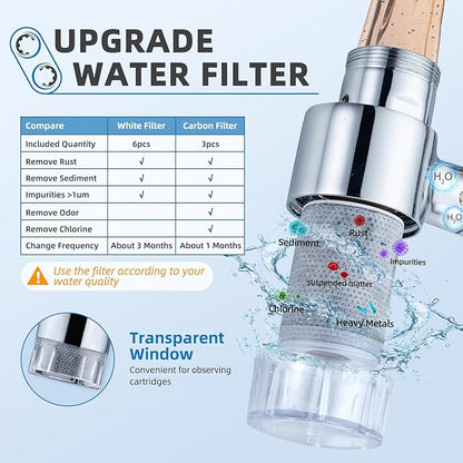 CECEFIN Carbon-Fiber Faucet Extender Aerator-Water-Filter - Image 3