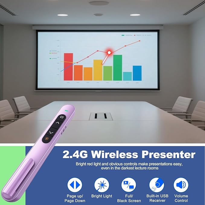 QUI Presentation Clicker for PowerPoint, RF 2.4GHz USB Wireless Presenter Remote - Image 2