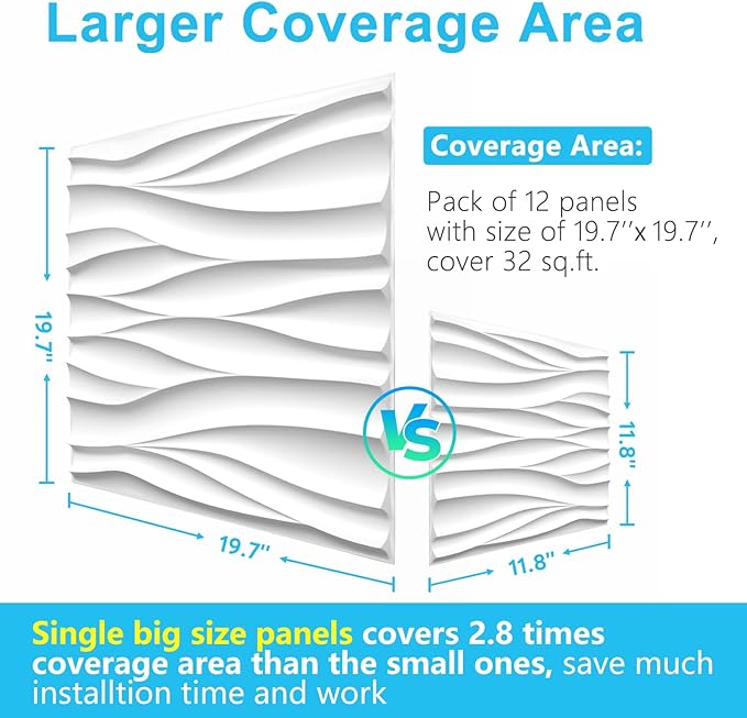 STICKGOO Wave Wall Panels for Interior Wall Decor, Paintable 3D Wall Decor - Image 3