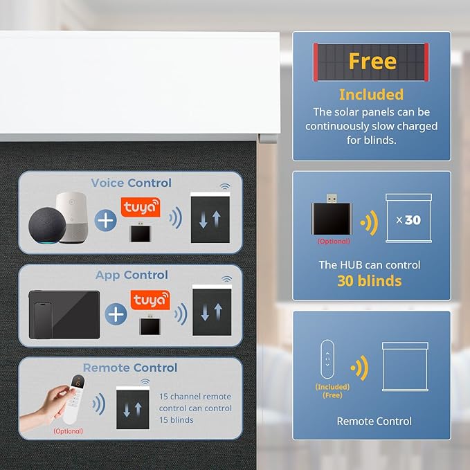 DENFOON Motorized Blinds with Remote control, Custom Blackout Smart Blinds - Image 2
