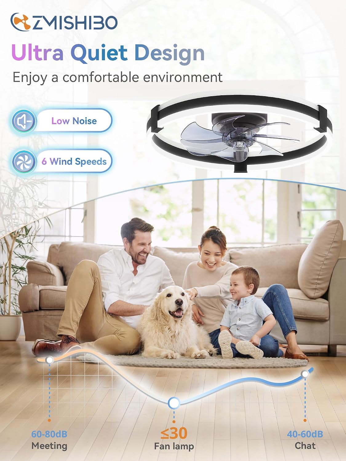 ZMISHIBO 20" RGB Low Profile Ceiling Fans with Lights and Remote, Black