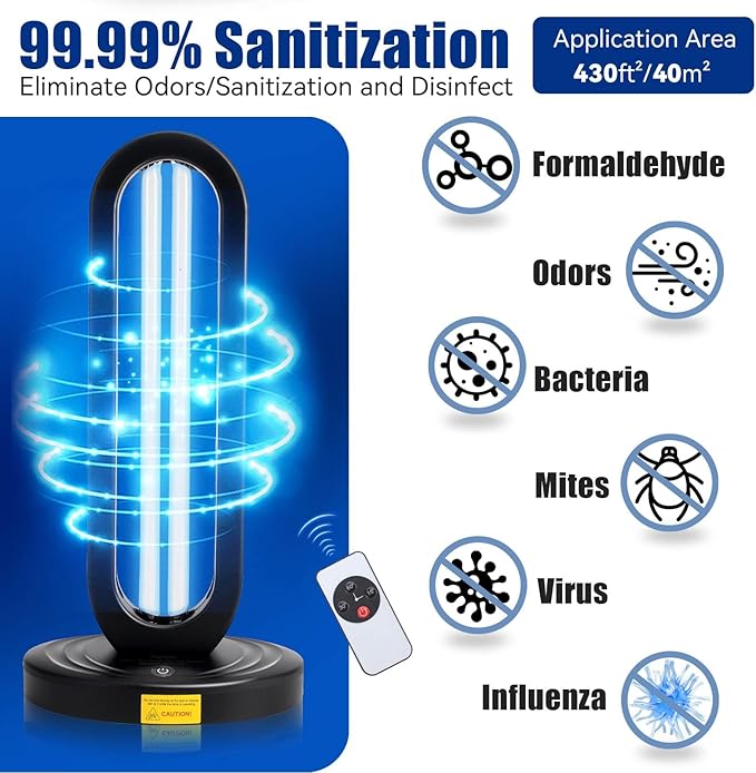 UV Ozone Sanitizer, UV Light Sanitizer - Image 2