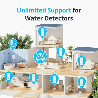 SwitchBot WiFi Water Sensor, Smart Water Leak Detector, 100dB Adjustable Alerts - Image 5