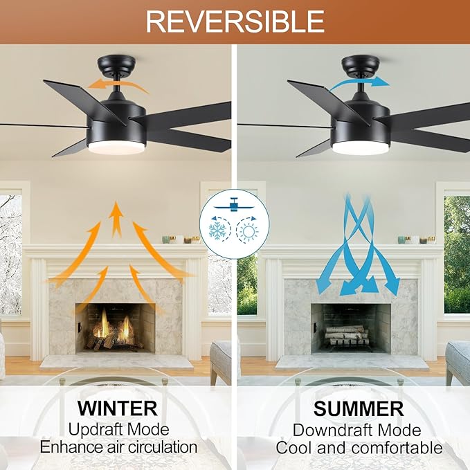 POCHFAN 52 inch Black Ceiling Fans - Image 5