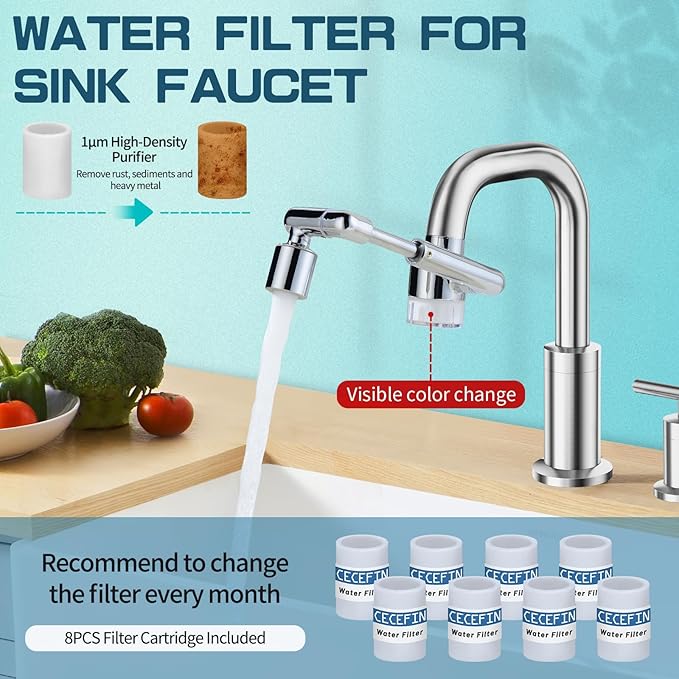 CECEFIN 8pcs Filter Cartridges Replacement - Image 3
