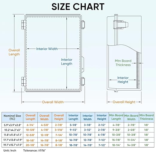 TICONN Waterproof Electrical Junction Box IP67 ABS Plastic Enclosure - Image 5
