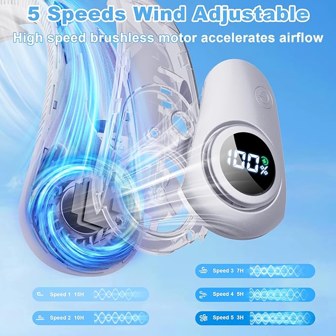 Portable Neck Fan that Blow Cold Air, LED Display, Rechargeable Hands-Free - Image 5