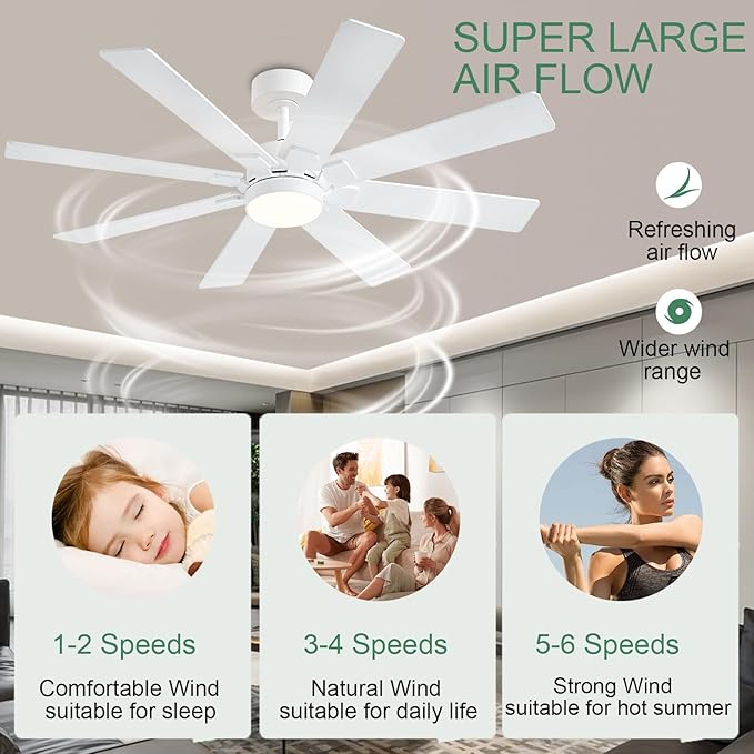KNUN 48 Inch White Ceiling Fans - Image 3
