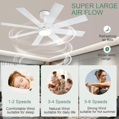 KNUN 48 Inch White Ceiling Fans - Image 3