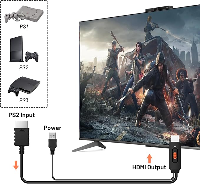 Azduou PS2 to HDMI Adapter HD-Link Cable - Image 4