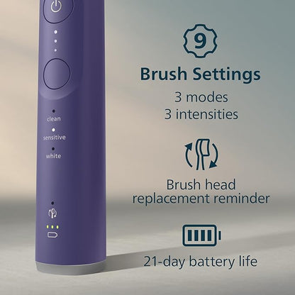 Philips Sonicare 6700 Series Electric Toothbrush - Image 6