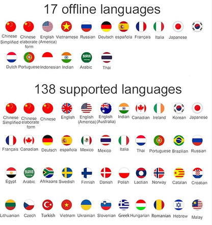 Portable Language Translator Device, 138 Languages Online, 17 Languages Offline - Image 2