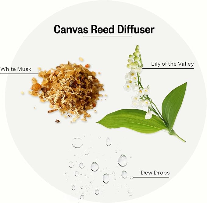 Apotheke Luxury Scented Reed Diffuser - Image 3