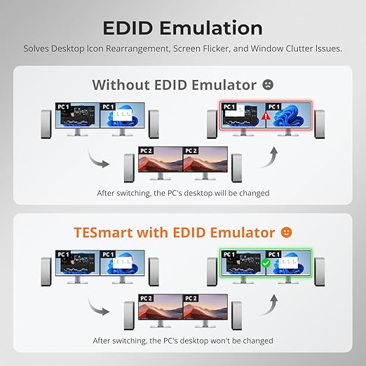 TESmart 8K@60Hz HDMI KVM Switch 2 Monitors 2 Computers USB 3.0, HDMI KVM Switch - Image 5