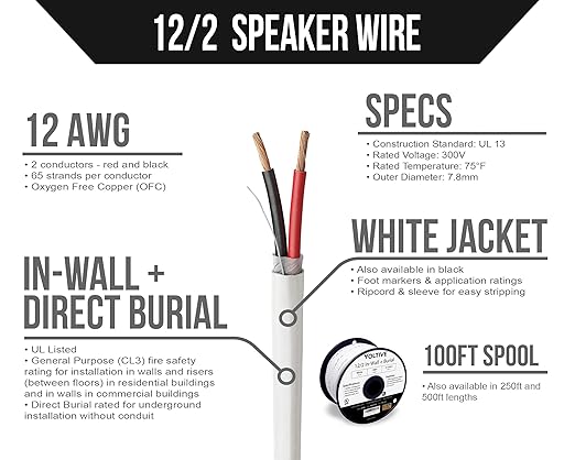 Voltive 12/2 Speaker Wire, in-Wall CL3 & Direct Burial, 100ft - Image 2
