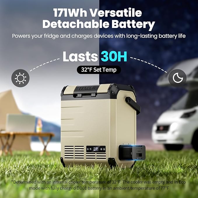 EENOUR D10 12 Volt Car Refrigerator, Portable Freezer 10.6Qt/10L Battery & - Image 2