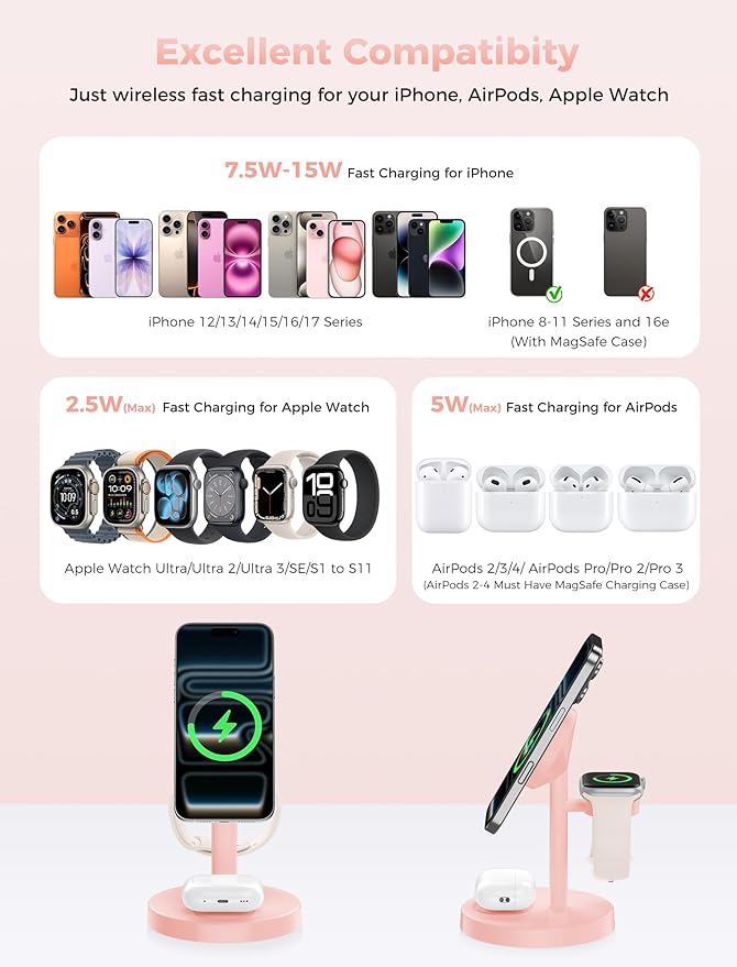 Aeinidi 2026 3 in 1 Wireless Charging Station Compatible - Image 2
