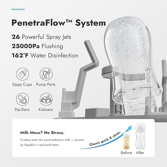 Papablic Bottle Washer Pro, Baby Bottle Washer & Sterilizer & Dryer, 4-in-1 - Image 4