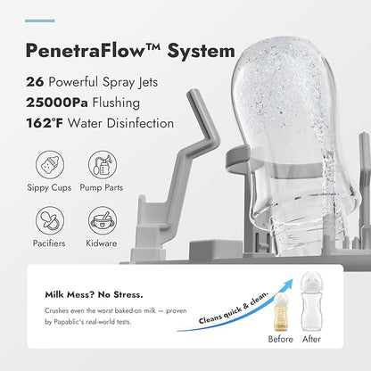 Papablic Bottle Washer Pro, Baby Bottle Washer & Sterilizer & Dryer, 4-in-1 - Image 4