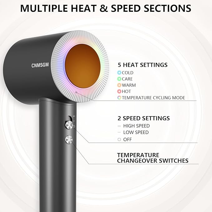 Hair Dryer, High Speed Ionic Blow Dryer, 5X-Fast Drying, 2 Billion Negative Ions - Image 5