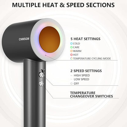 Hair Dryer, High Speed Ionic Blow Dryer, 5X-Fast Drying, 2 Billion Negative Ions - Image 5