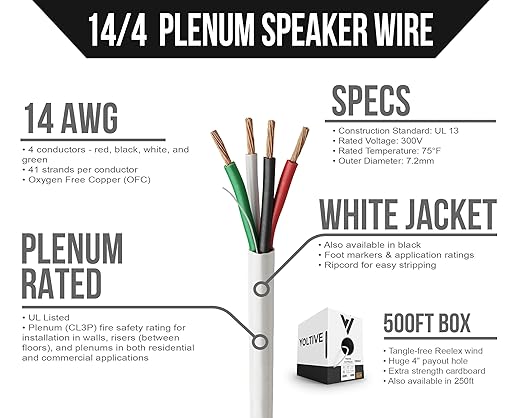 Voltive 14/4 Speaker Wire, Plenum CL3P, 500ft - Image 2