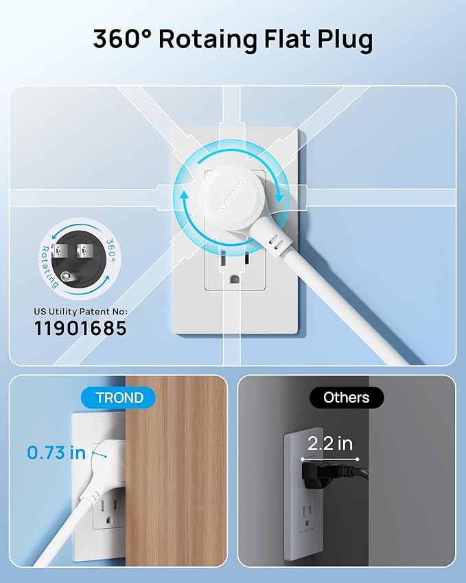 TROND 360° Rotating Flat Plug, Surge Protector Power Strip, 13AC Widely Spaced - Image 3