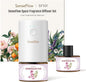 SF101 Pro Plug In Air Freshener, Waterless Essential Oil Diffuser, Non-Toxic by SenseFlow