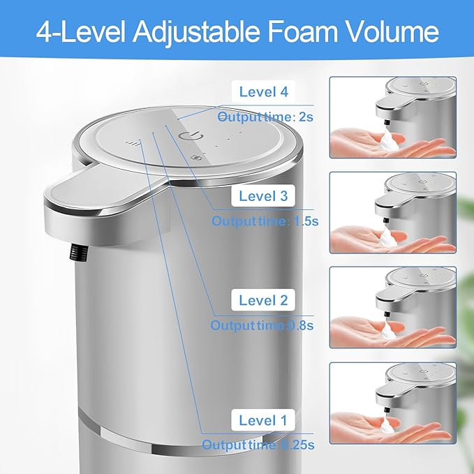 Automatic Foaming Soap Dispenser - Image 4