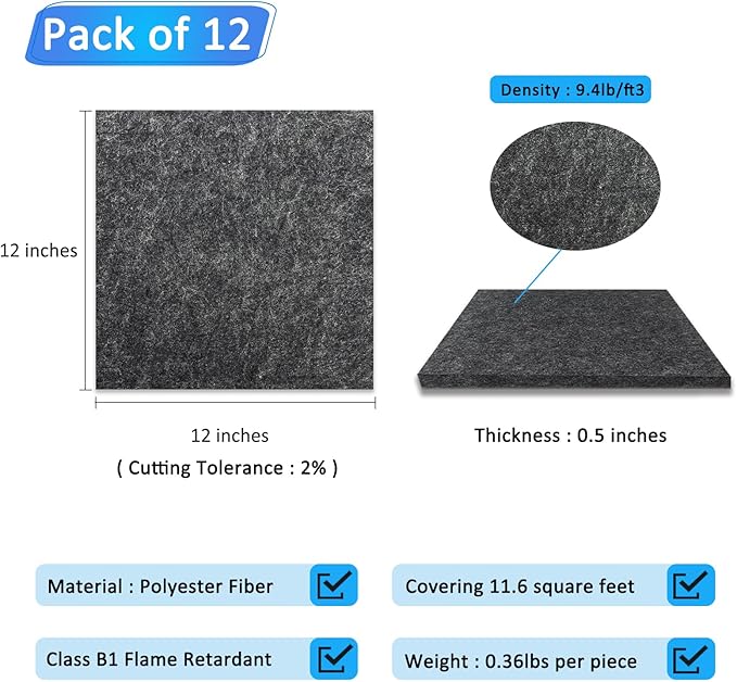 BXI Thickened Sound Absorbing Panels - Image 2