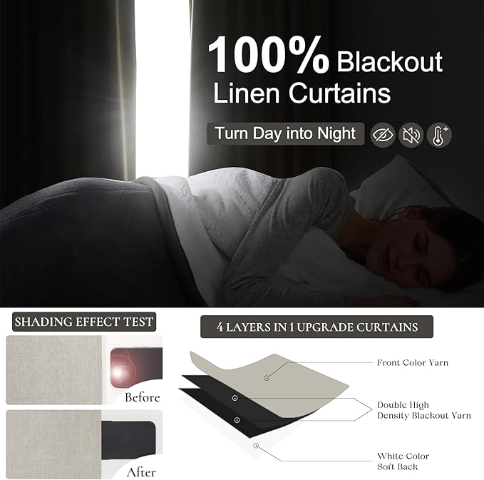 Curtains 60 Inch Length Wide Pleated Blackout Curtain - Image 2