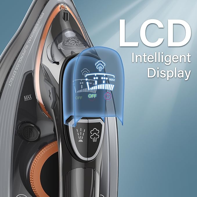 IRONDAY Steam Iron for Clothes - Image 2