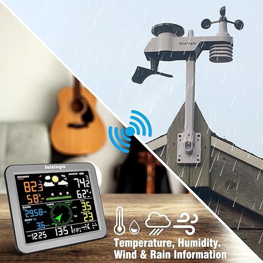 Sainlogic Wireless Weather Station - Image 6