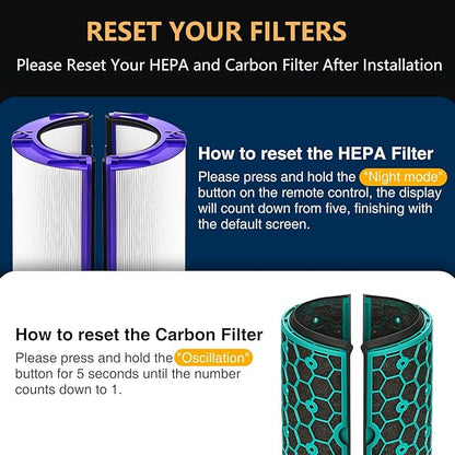 TP04 Replacement Filter for Dyson HP04 TP04 DP04 TP05 DP05 Air Purifi-er Sealed - Image 5
