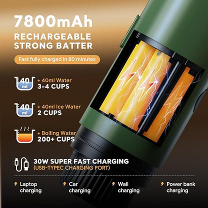 Portable Electric Espresso Machine, Travel Coffee Maker - Image 9