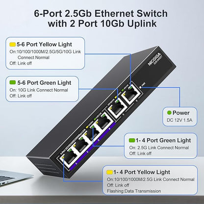 10Gbe Ethernet Switch Unmanaged - Image 2