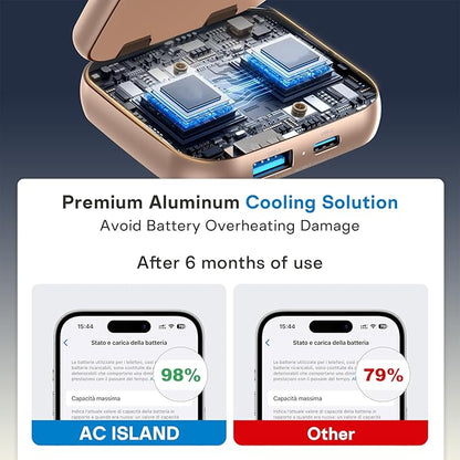 5-in-1 Wireless Charger for MagSafe, AC ISLAND Portable Travel Charging Station - Image 6