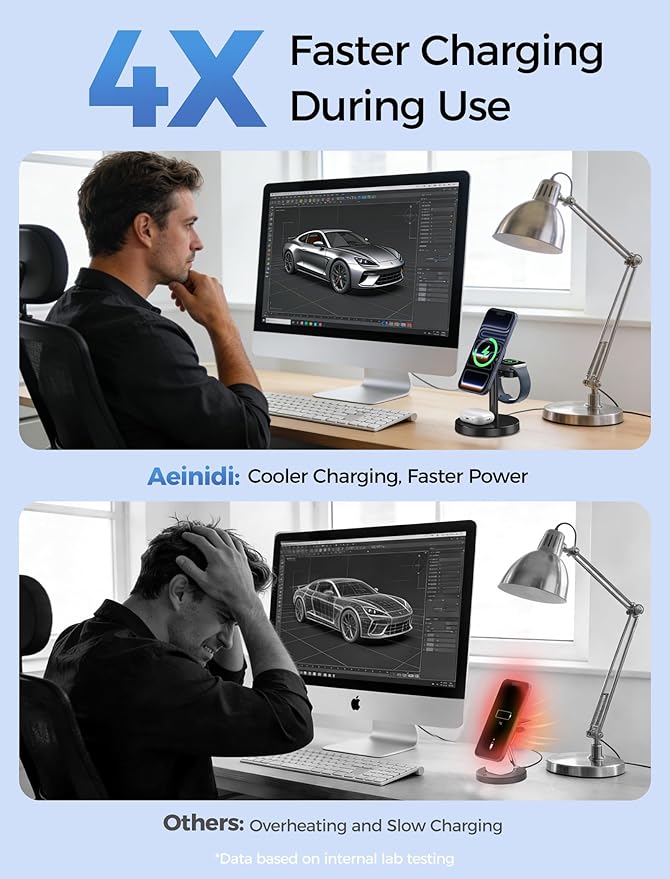 Aeinidi 2026 3 in 1 Wireless Charging Station Compatible - Image 2
