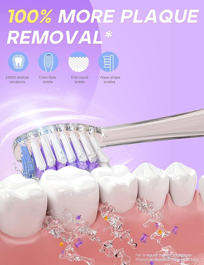 SEAGO Kids Electric Toothbrush - Image 3