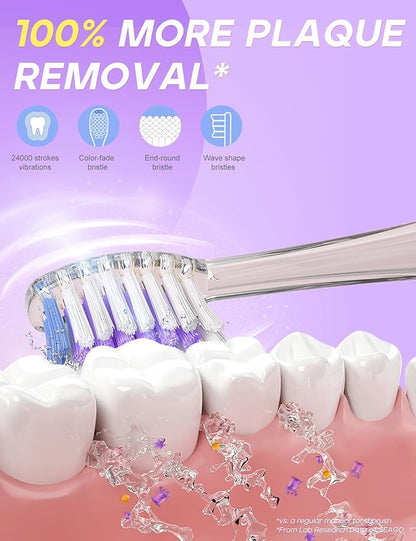 SEAGO Kids Electric Toothbrush - Image 3