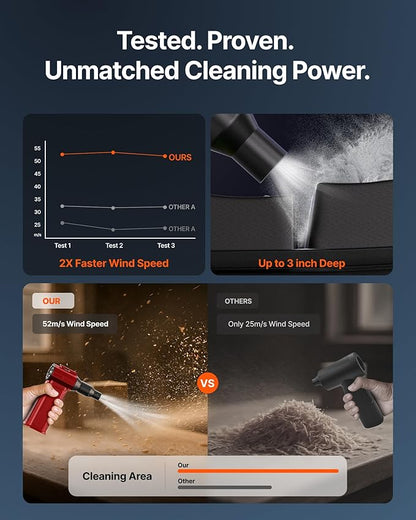 Compressed Air Duster, 000RPM Ultra-Powerful Cordless Electric Air Duster - Image 8