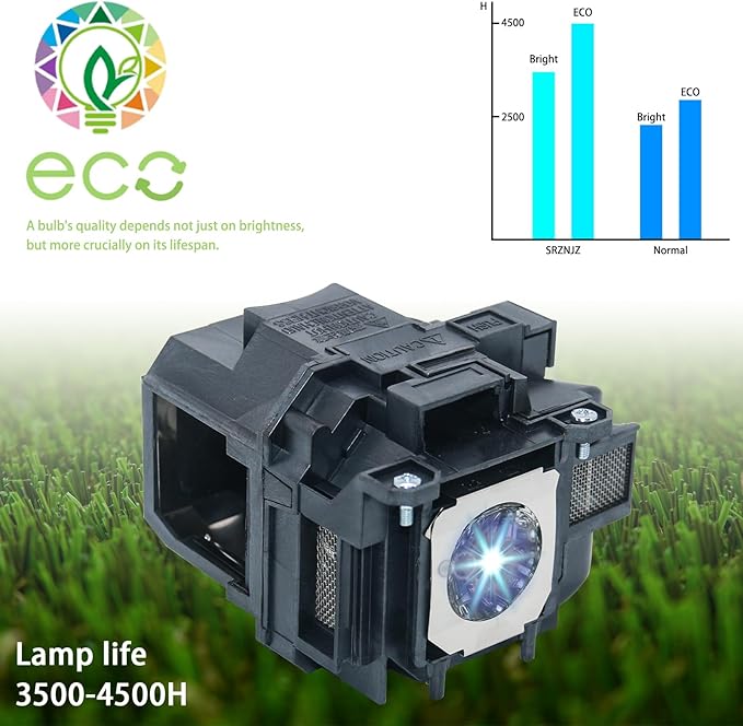 SRZNJZ ELP87 Original Replacement Projector Lamp Bulb - Image 2