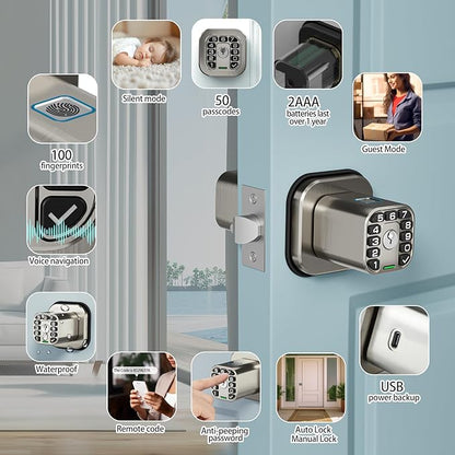 Richelock Fingerprint Door knob, Smart Biometric Door Lock - Image 8